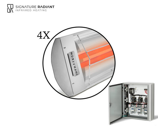 Package:  4 x 6kW infrared heater CD Series - with Panel